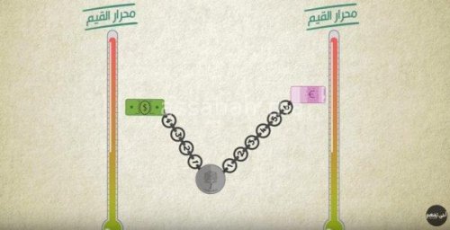 dh | جريدة الصباح