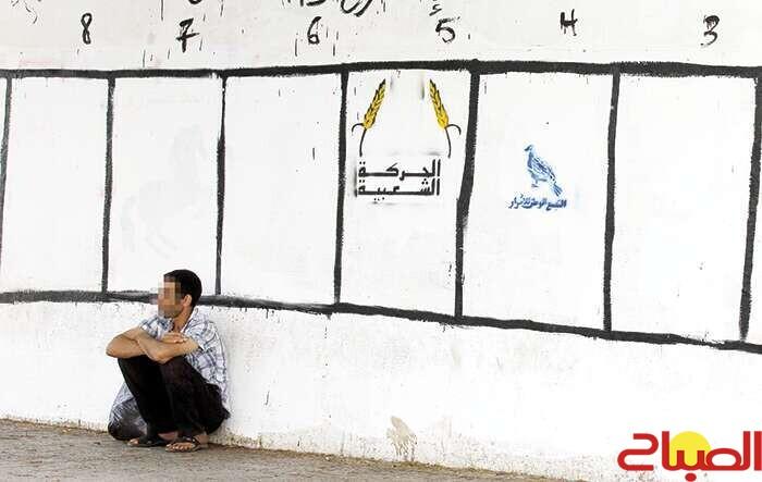 خزائن الأحزاب فارغة